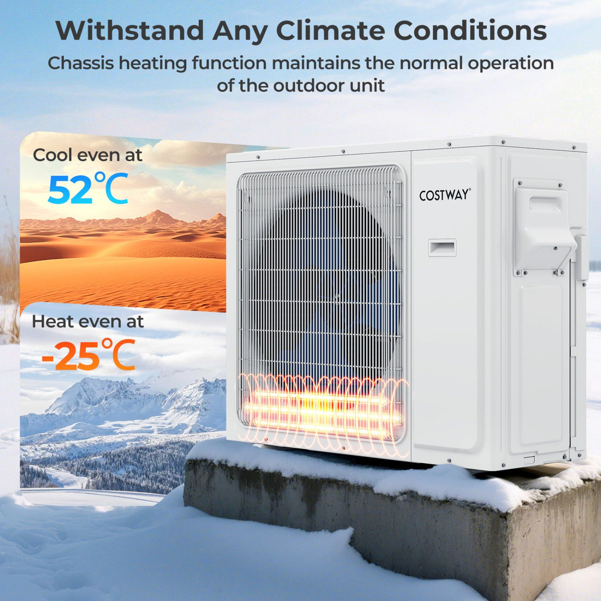 36000 BTU 4 Zone 23 SEER2 Mini Split Air Conditioner Wifi Enabled with Heat Pump-7K + 7K + 9K + 18K view 7