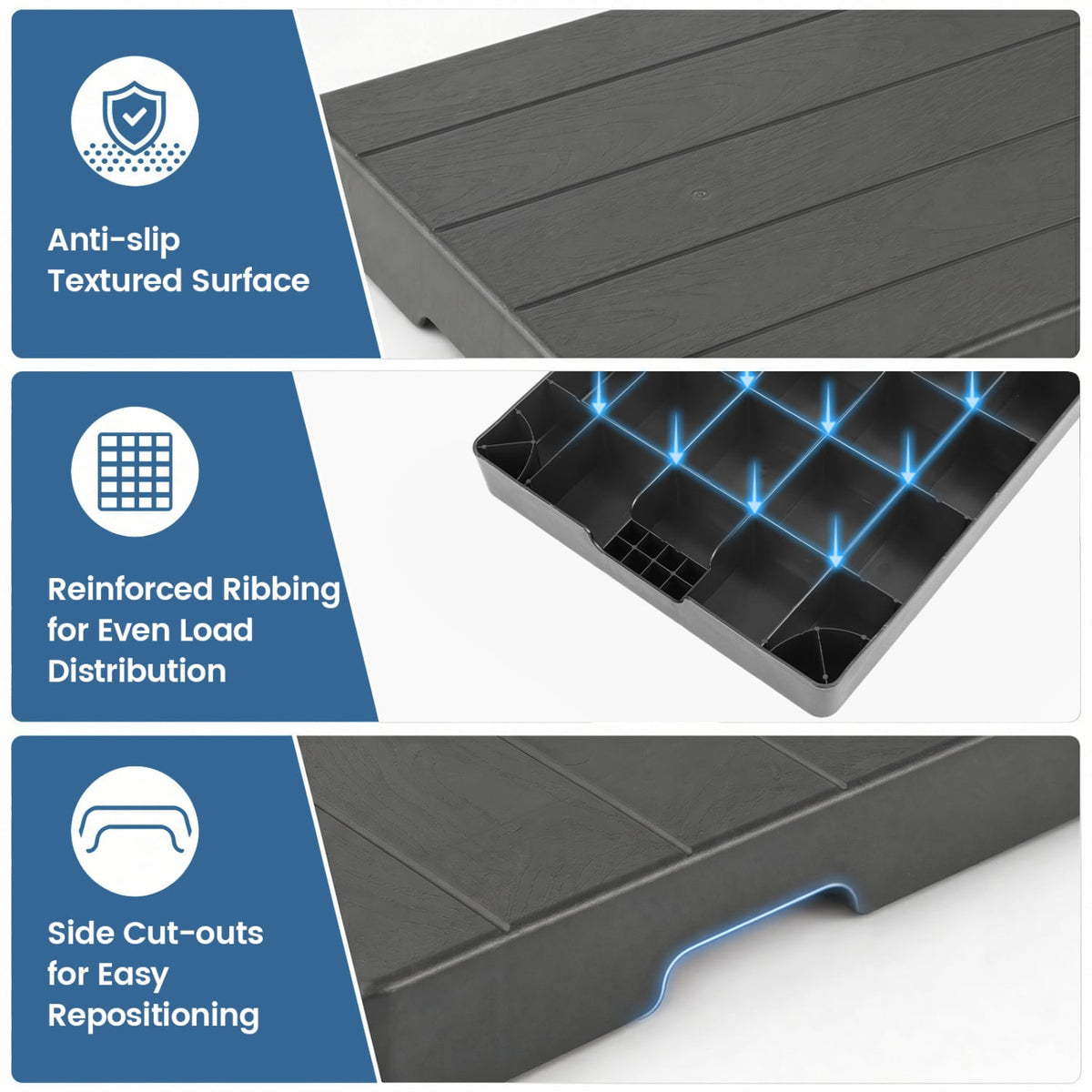 38 inches x 18 inches x 3 inches Mini Split Condenser Pad for Ductless Heat Pump HVAC Systems-Gray view 6