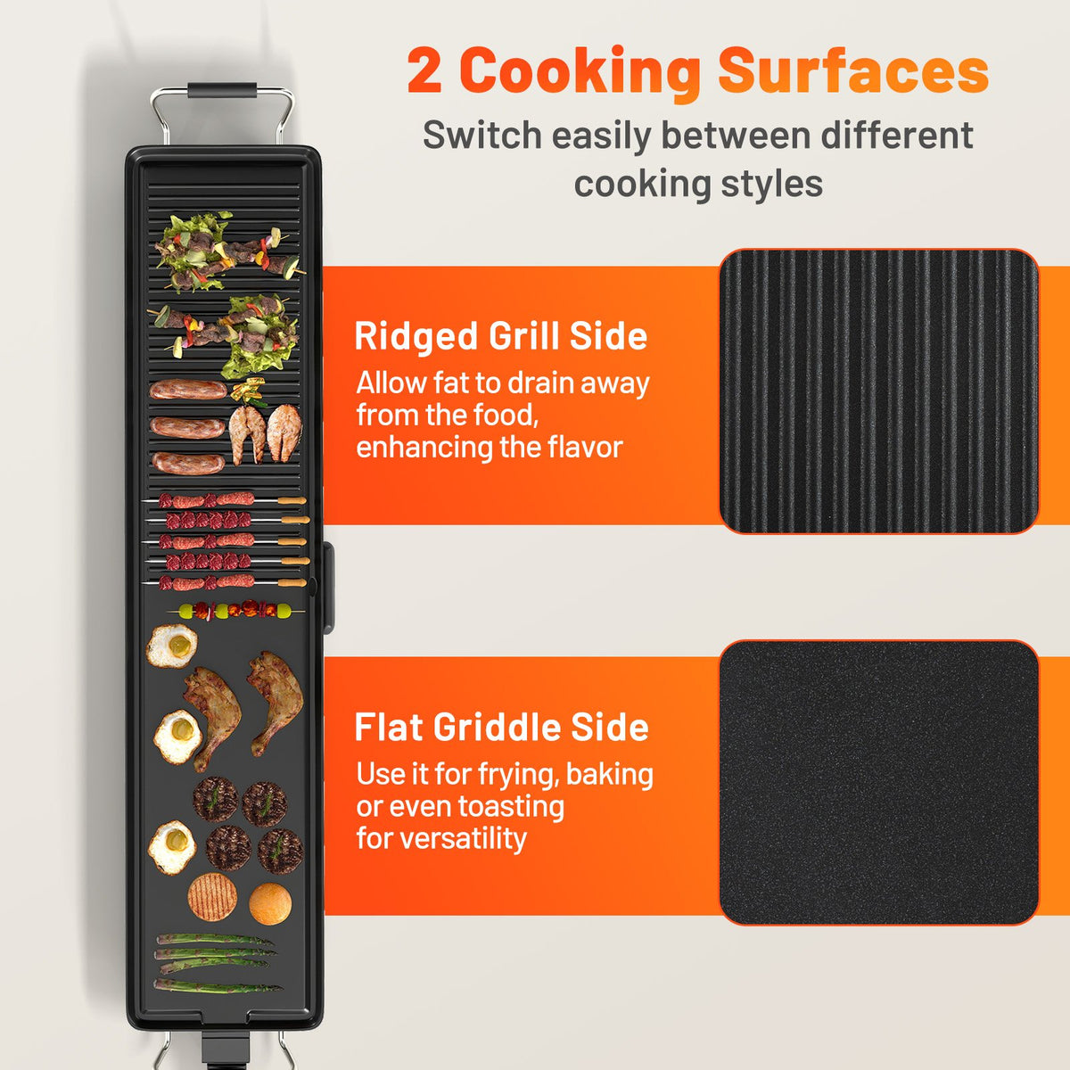 39.5 Inch Extra Large Electric Griddle with 2 Cooking Surface and Adjustable Temperatures view 5