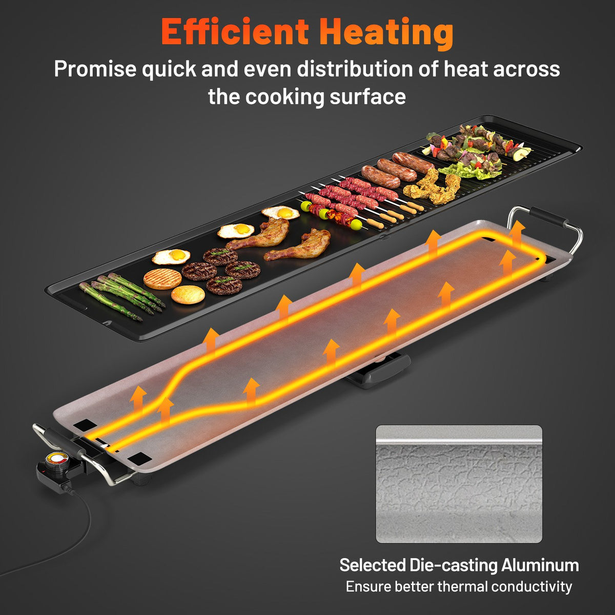 39.5 Inch Extra Large Electric Griddle with 2 Cooking Surface and Adjustable Temperatures view 7