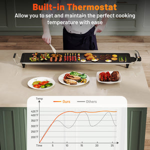 39.5 Inch Extra Large Electric Griddle with 2 Cooking Surface and Adjustable Temperatures view 8