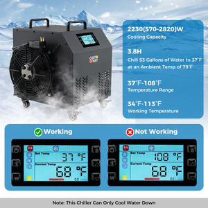 4/5 HP Ice Bath Water Chiller for Cold Plunge Tubs with Compressor-Black view 4