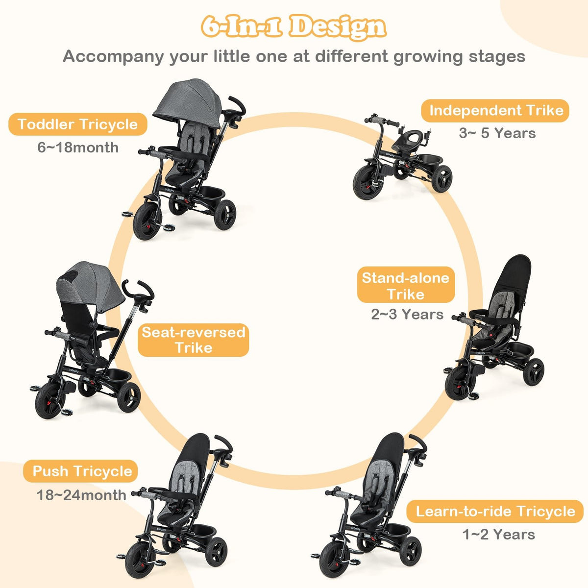 4-in-1 Baby Tricycle Toddler Trike with Reversible Seat and 5-Point Safety Harness-Gray view 6