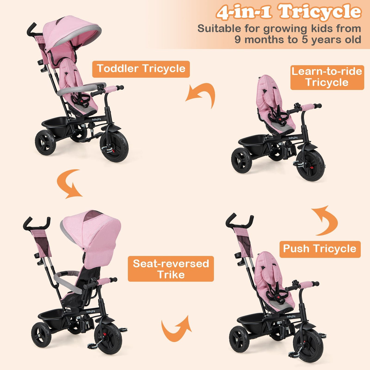 4-in-1 Baby Trike Kids Tricycle with Removable Canopy and Adjustable Push Handle-Pink view 5