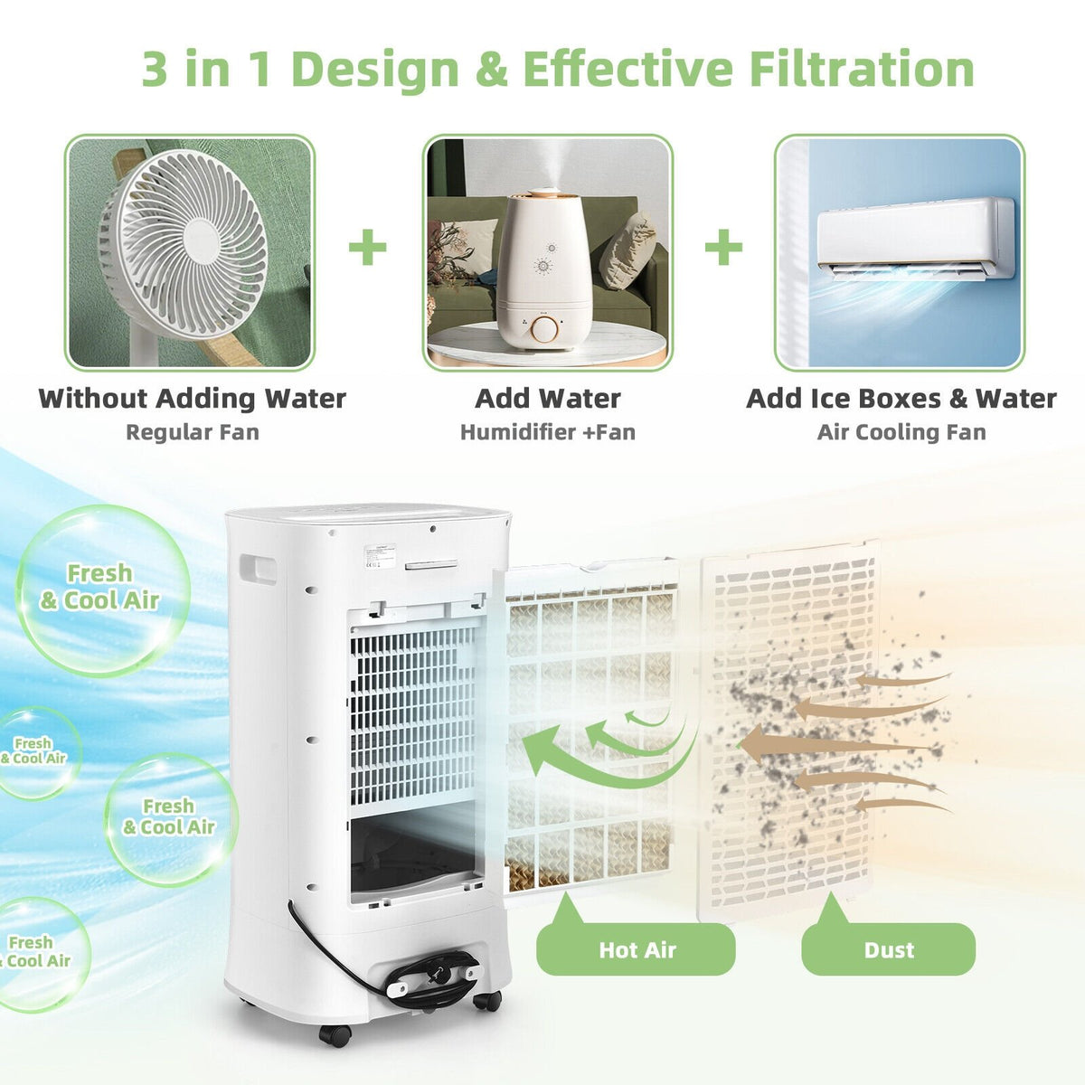 4-in-1 Portable Evaporative Air Cooler with Timer and 3 Modes-White view 7