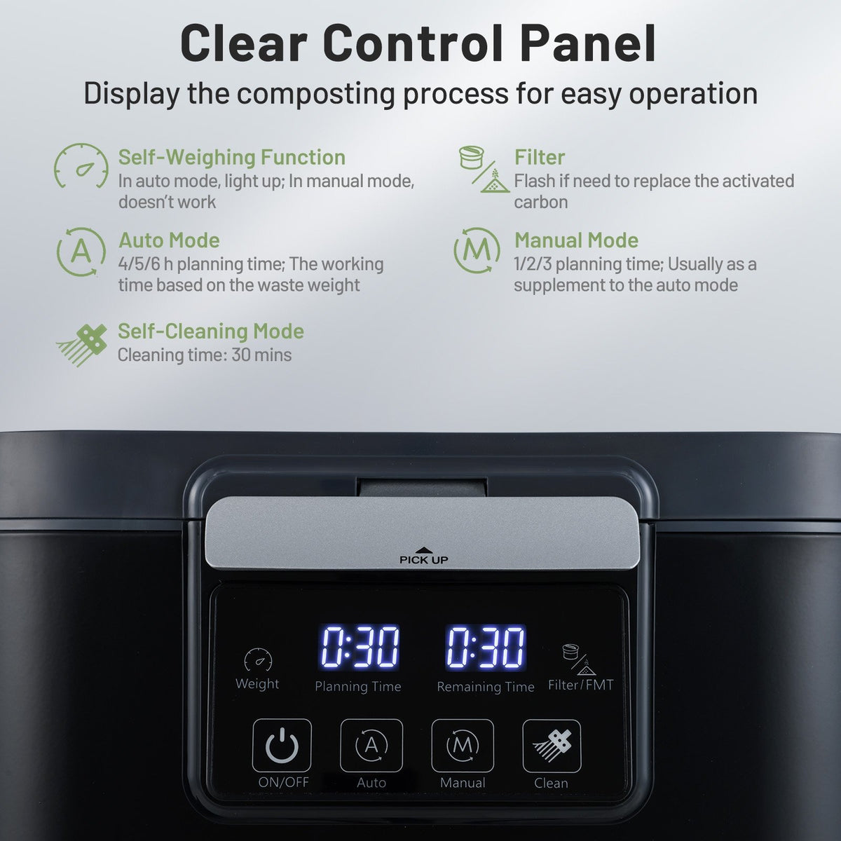 4 L Electric Composter with Lid and LED Display for Kitchen-Black view 6