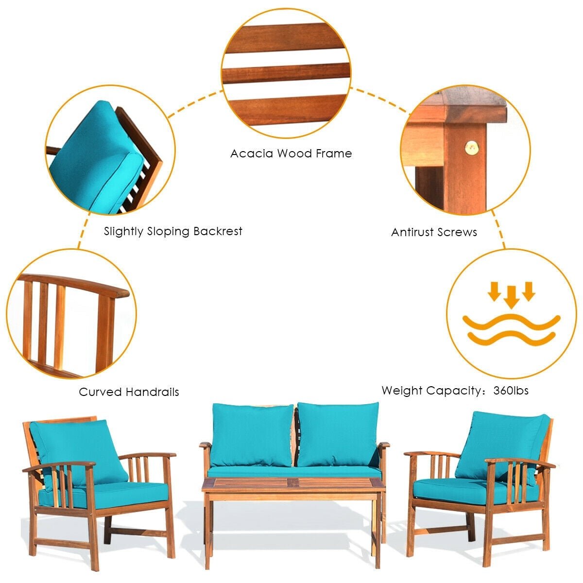4 Pieces Wooden Patio Furniture Set Table Sofa Chair Cushioned Garden view 5