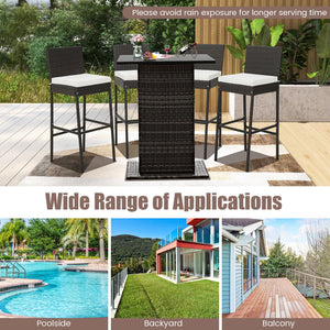 2 Pieces Patio Cushioned Wicker Barstools with Cozy Footrest-Set of 2 view 7