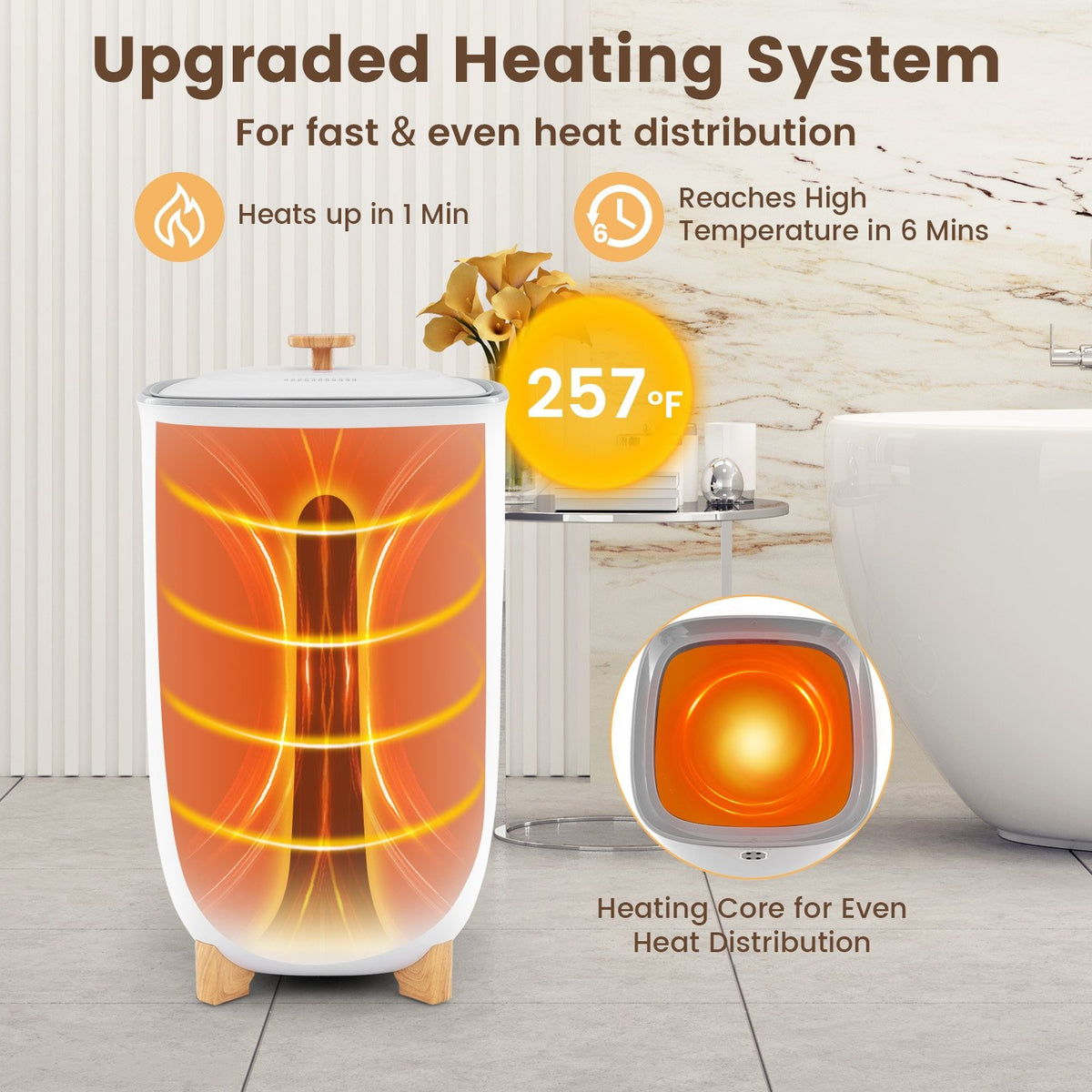 40L Towel Warmer Luxury Hot Towel Bucket with 2 Heating Temperatures-White view 5