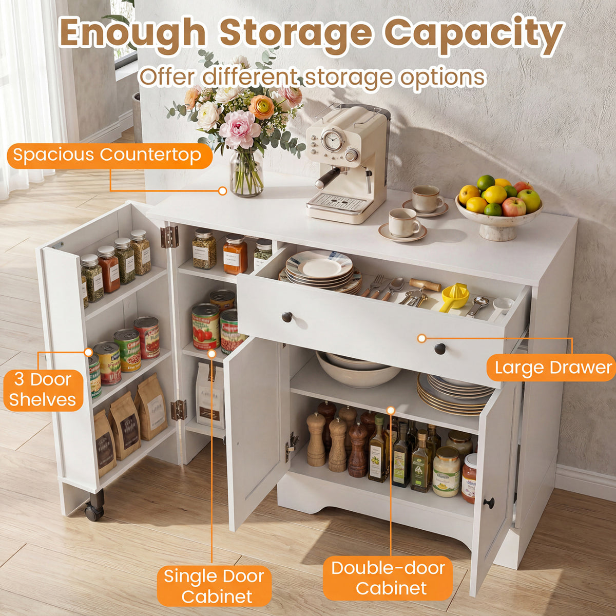 41.5” Modern Coffee Bar Cabinet with 3 Doors and Rolling Wheel-White view 8