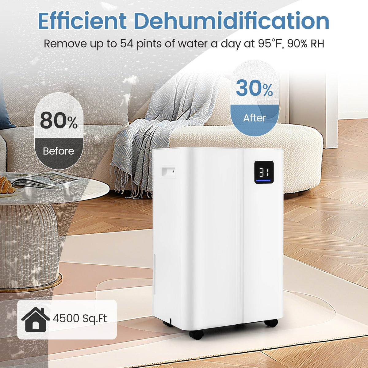 4500 Sq.Ft 54 Pints Dehumidifier with 3 Modesfor Home and Basement-White view 3