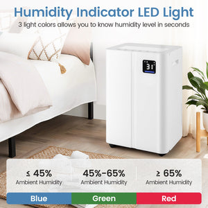 4500 Sq.Ft 54 Pints Dehumidifier with 3 Modesfor Home and Basement-White view 6