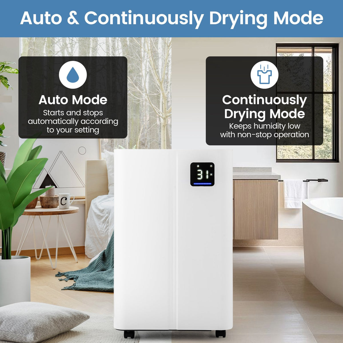 4500 Sq.Ft 54 Pints Dehumidifier with 3 Modesfor Home and Basement-White view 7