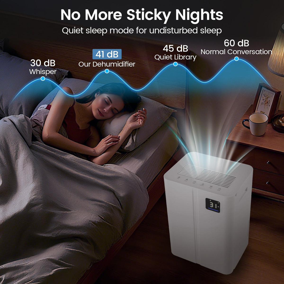 4500 Sq.Ft 54 Pints Dehumidifier with 3 Modesfor Home and Basement-White view 9