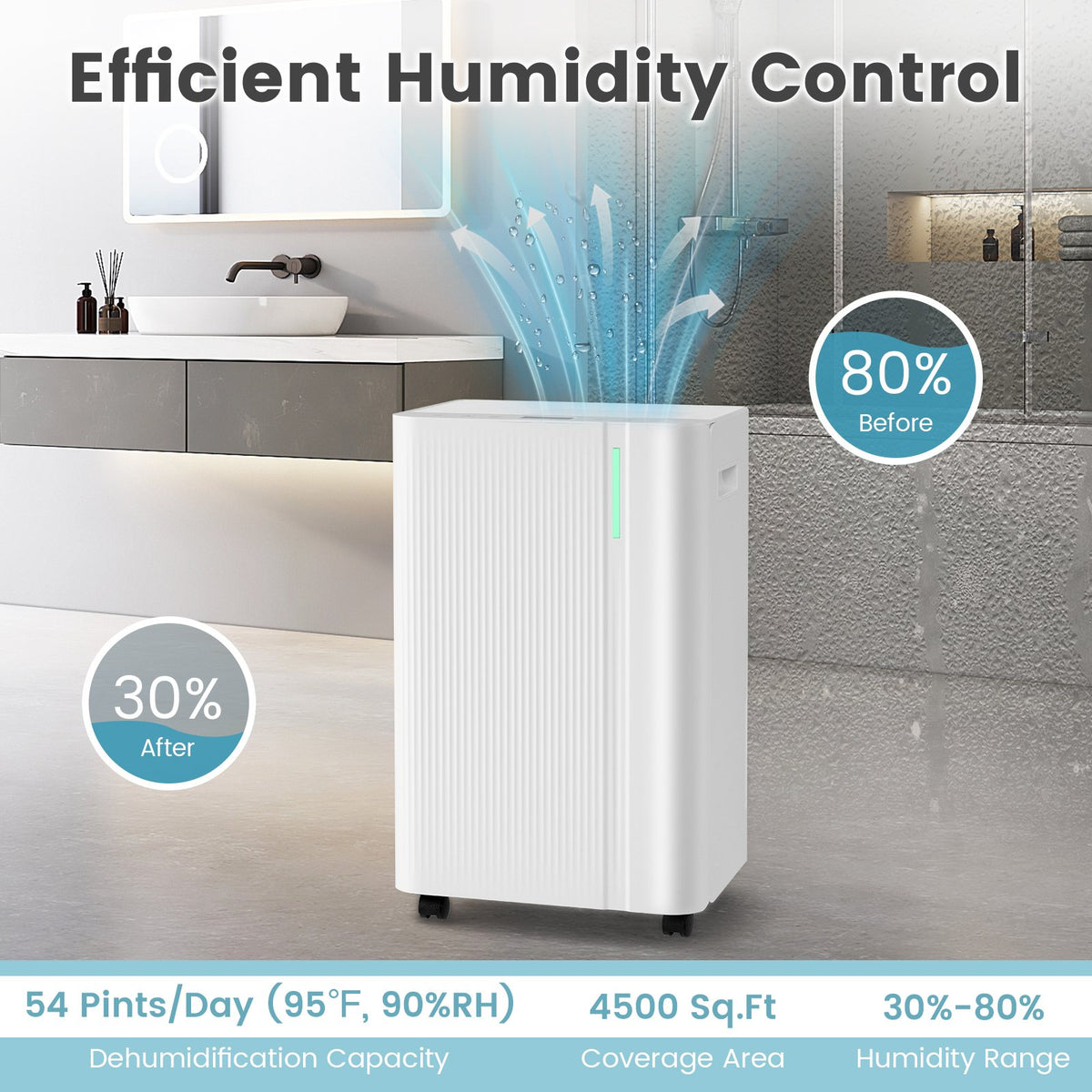 4500 Sq.Ft 54 Pints Dehumidifier with Drain Hose for Home-White view 2