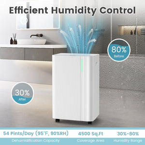 4500 Sq.Ft 54 Pints Dehumidifier with Drain Hose for Home-White view 2