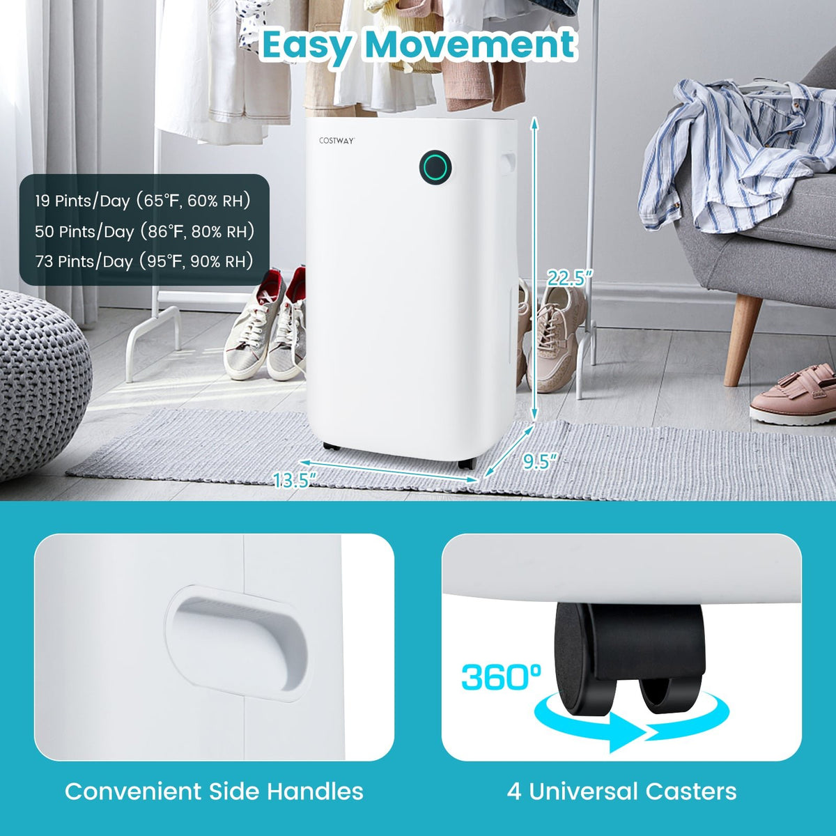 4500 Sq. Ft Dehumidifier with 5 Modes and 3-Color Indicator Light-White view 5