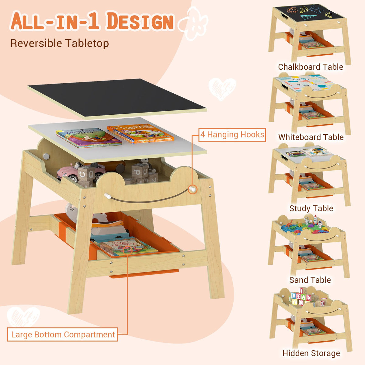 5-in-1 Toddler Table and 2 Chairs Cute Art Desk Set with Reversible Chalkboard Whiteboard-Natural view 7