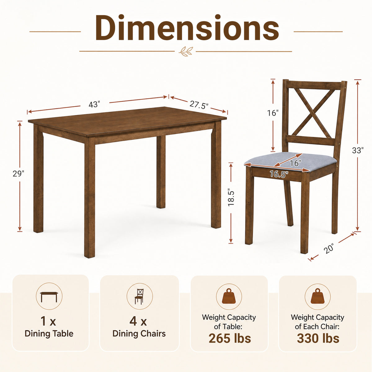 5-Piece Dining Set with Rectangular Table & Fabric Chairs for Small Space-Gray view 5