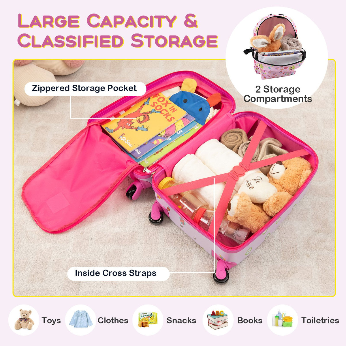5 Piece Kids Luggage Set with Backpack, Neck Pillow, Name Tag, Lunch Bag-Pink view 9
