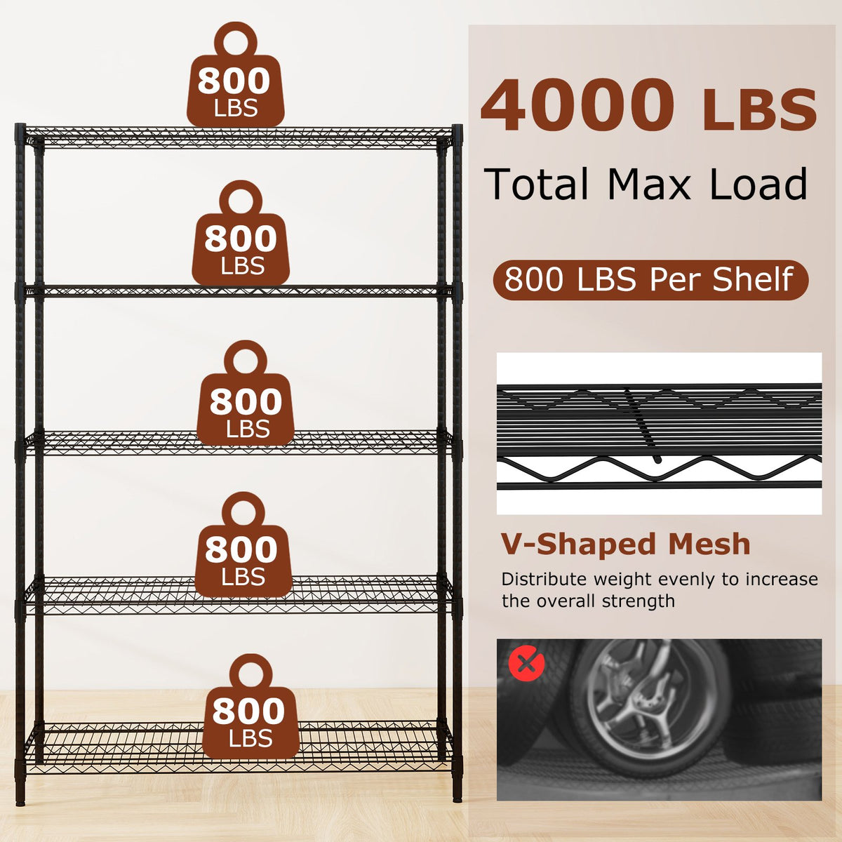 5-Tier Metal Storage Shelving Unit with V-Shaped Wire Rack-Black view 6