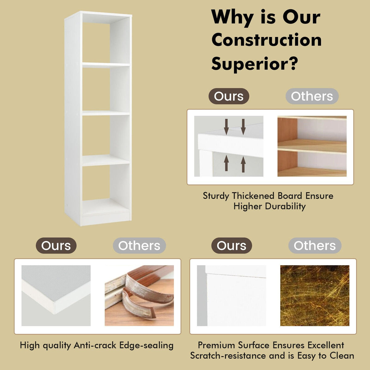 5 Tiers 4-Cube Narrow Bookshelf with 4 Anti-Tipping Kits-White view 7