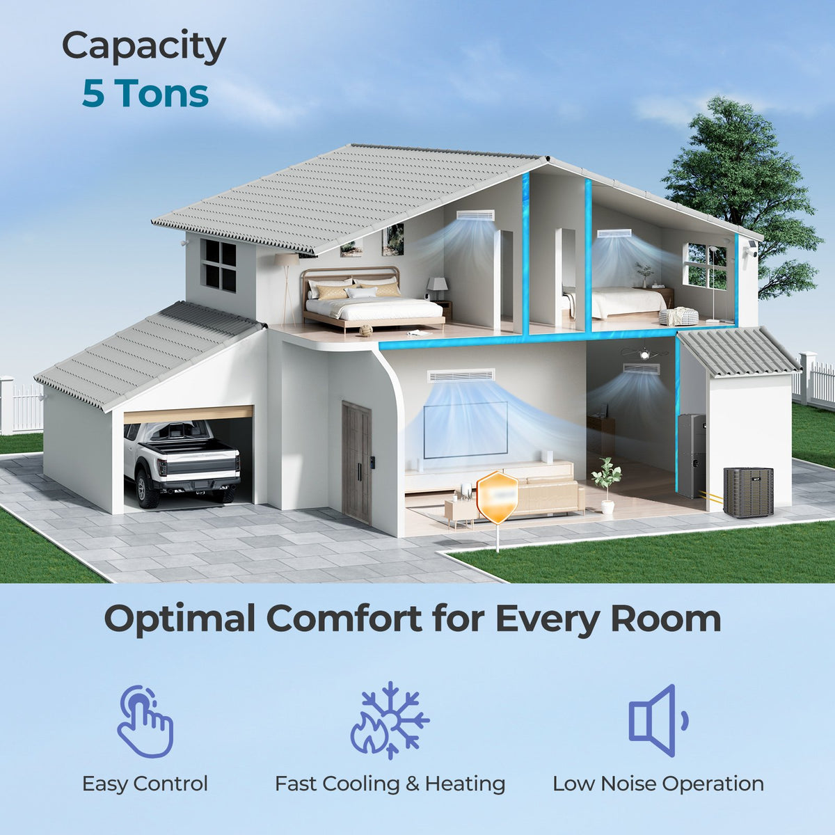 5 Ton 17 SEER2 High-Performance Heat Pump System (Operates down to -15°C) view 2