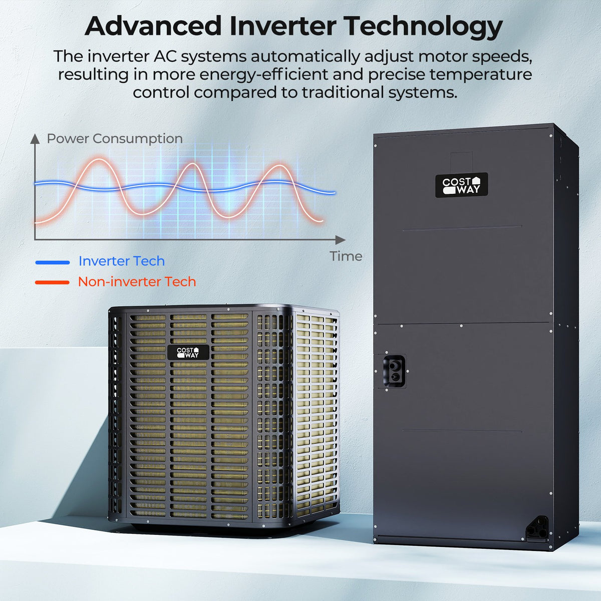 5 Ton 17 SEER2 High-Performance Heat Pump System (Operates down to -15°C) view 4