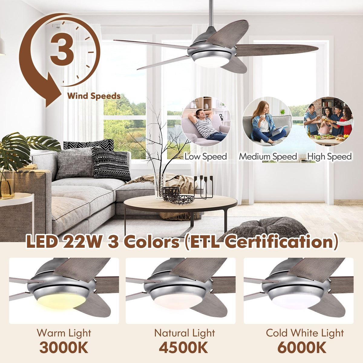 52 Inch Ceiling Fan with Lights and 3 Lighting Colors-Silver Gray view 3