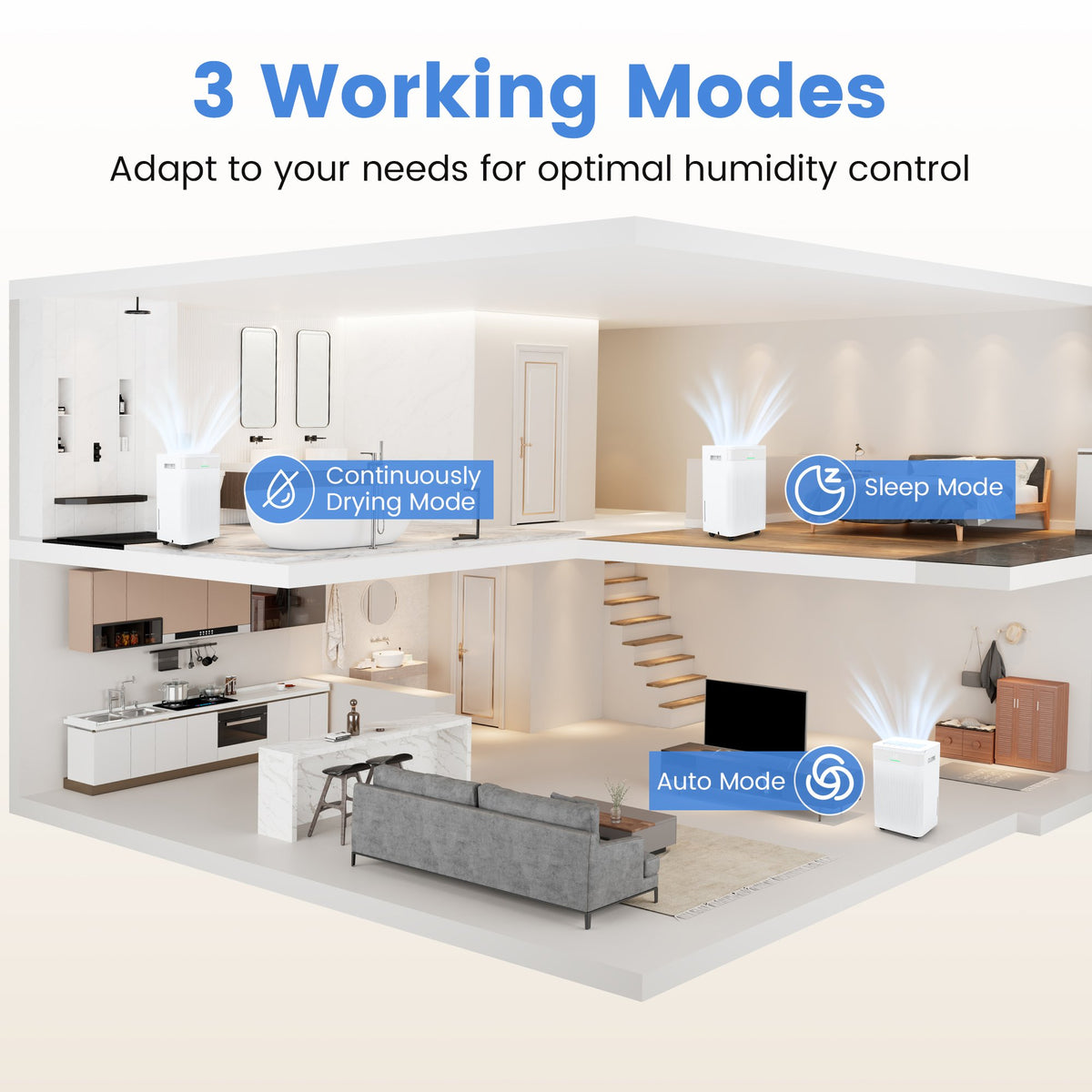 54 Pints Dehumidifier for Home 4500 Sq.Ft Dehumidifier-White view 5