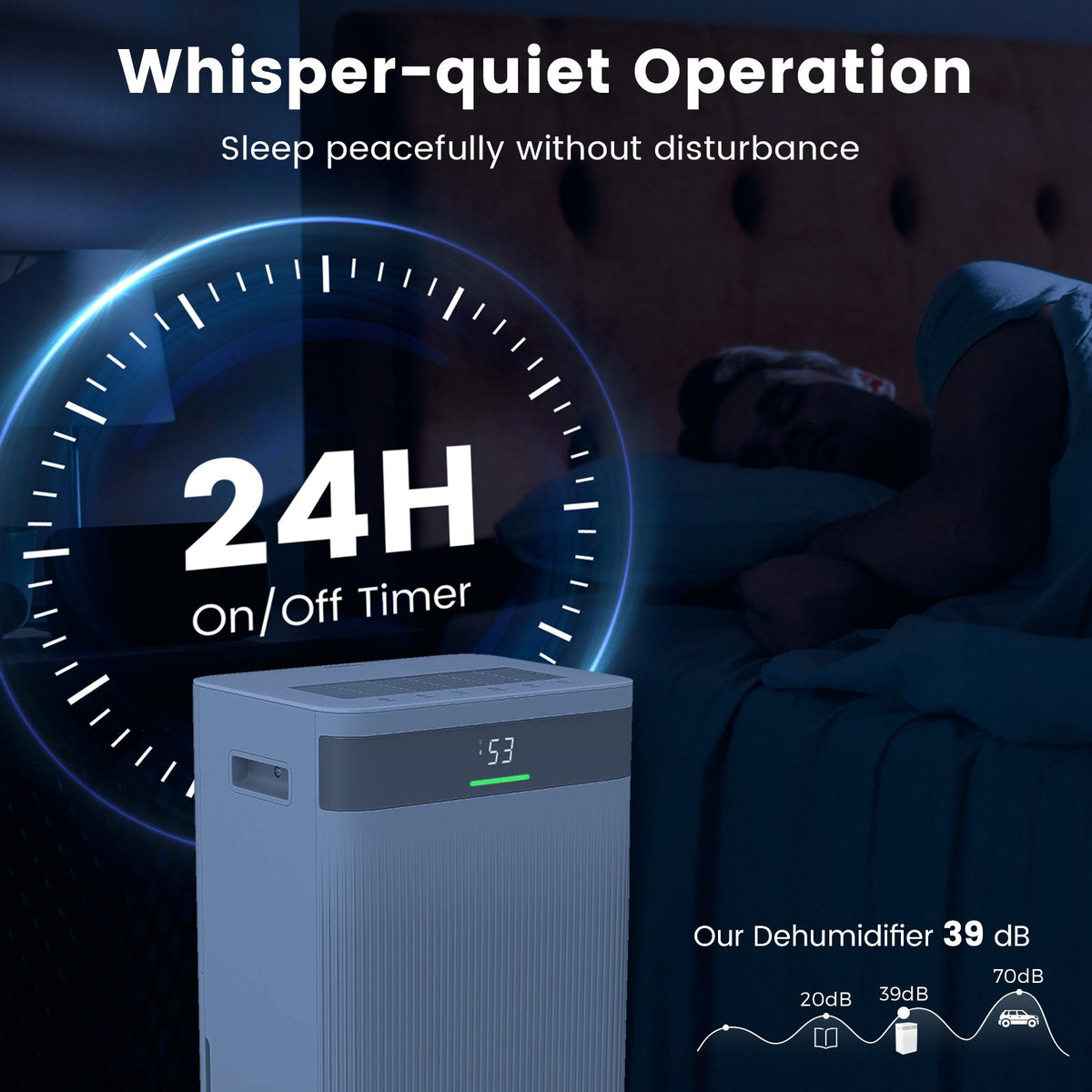 54 Pints Dehumidifier for Home 4500 Sq.Ft Dehumidifier-White view 9