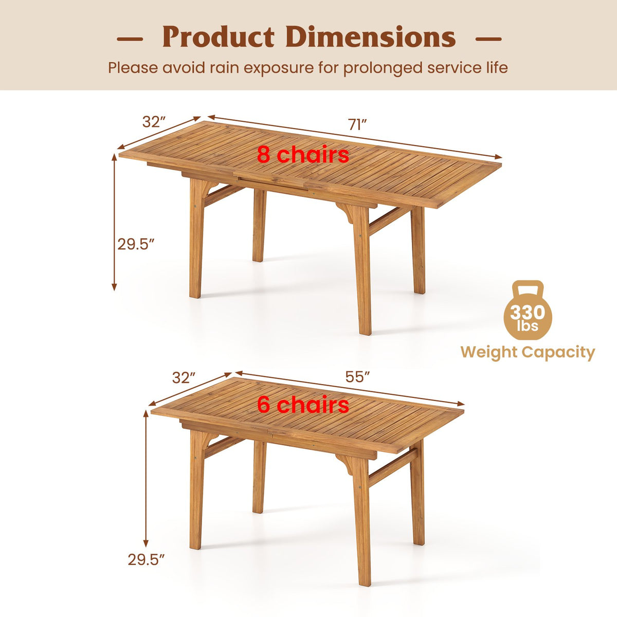 55 Inch Patio Dining Table Expandable for 6-8 People with Umbrella Hole view 5