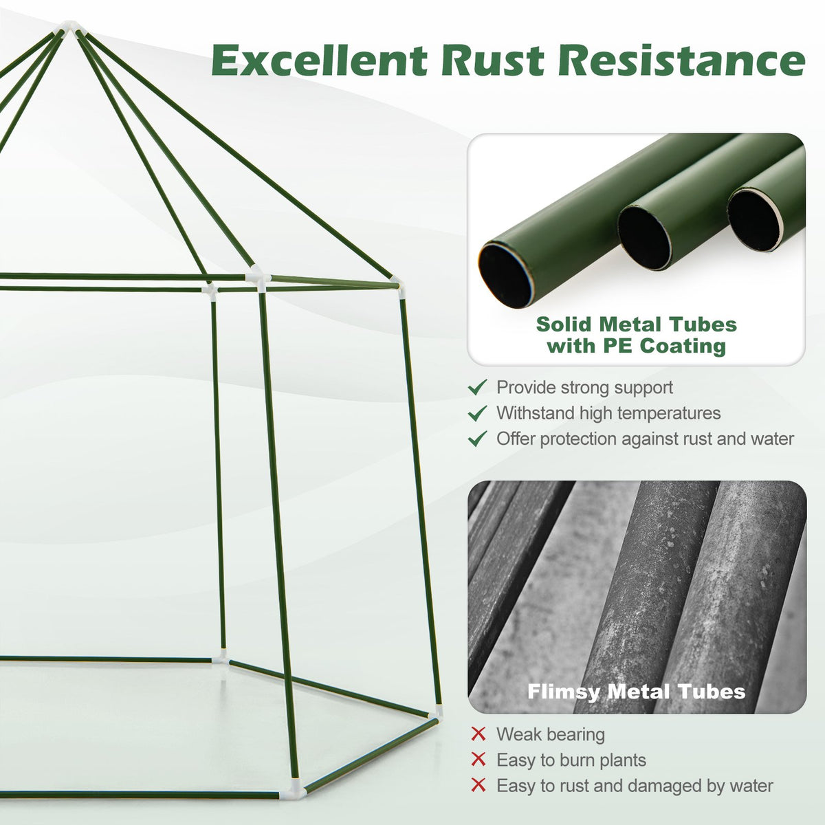 6.5 x 5.6 x 6.2 FT Mini Walk-in Greenhouse Portable Outdoor Warm House for Winter with PE Cover-Green view 8