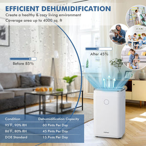 60-Pint Dehumidifier for Home and Basements 4000 Sq. Ft with 3-Color Digital Display-White view 8