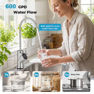 600 GPD AW-RB20 Alkaline PH+ Reverse Osmosis Water Filter view 8