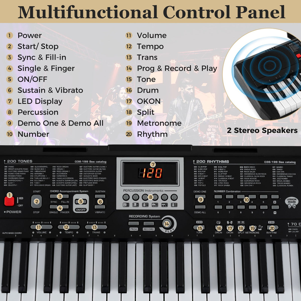 61 Keys Portable Keyboard for Beginners Electric Piano Keyboard Kit with 200 Rhythms and 200 Tones-Black view 6