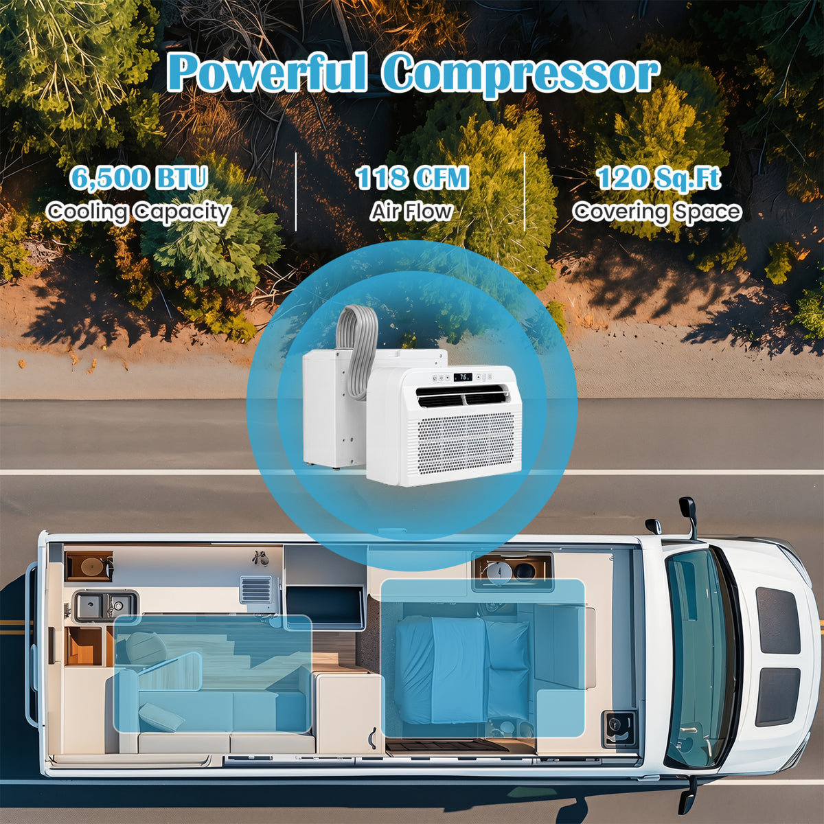 6500 BTU Window AC Unit with WiFi APP Voice Control 24H Timer and Quiet Operation-White view 5