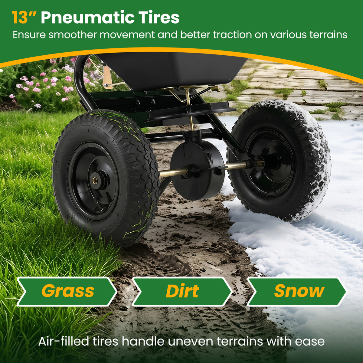 66 LBS Walk-Behind Broadcast Spreader with 13 Inch All-Terrain Tires-Black view 7