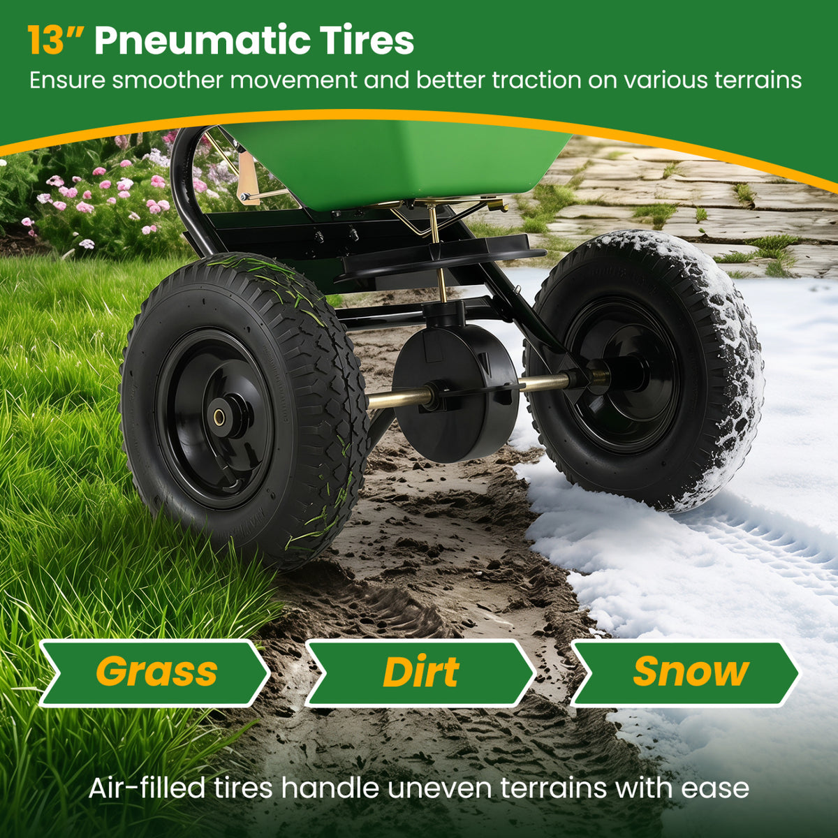66 LBS Walk-Behind Broadcast Spreader with 13 Inch All-Terrain Tires-Green view 6