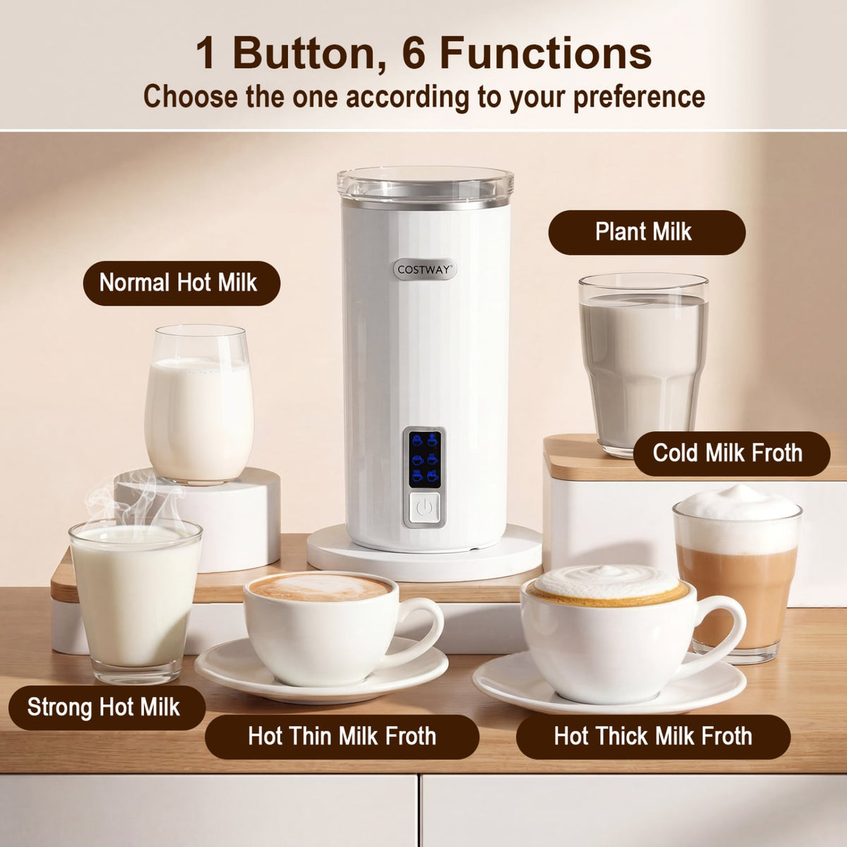 6-in-1 Electric Milk Steamer with Stainless Steel Interior-White view 6