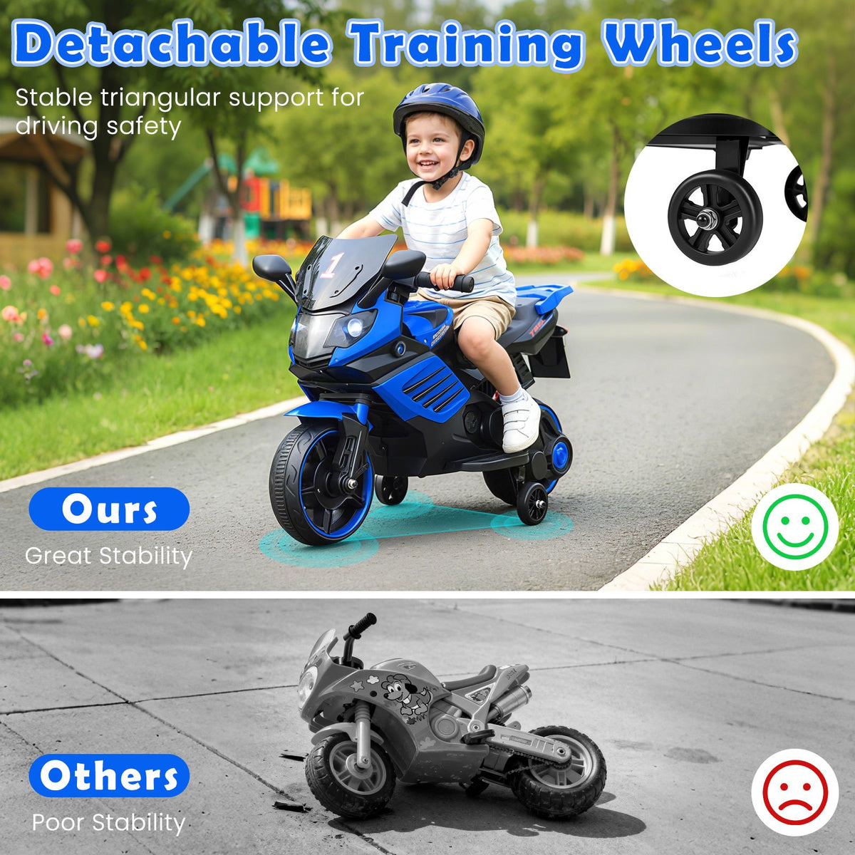6V Kids Motorcycle with Headlights Music and Detachable Training Wheels-Navy view 9