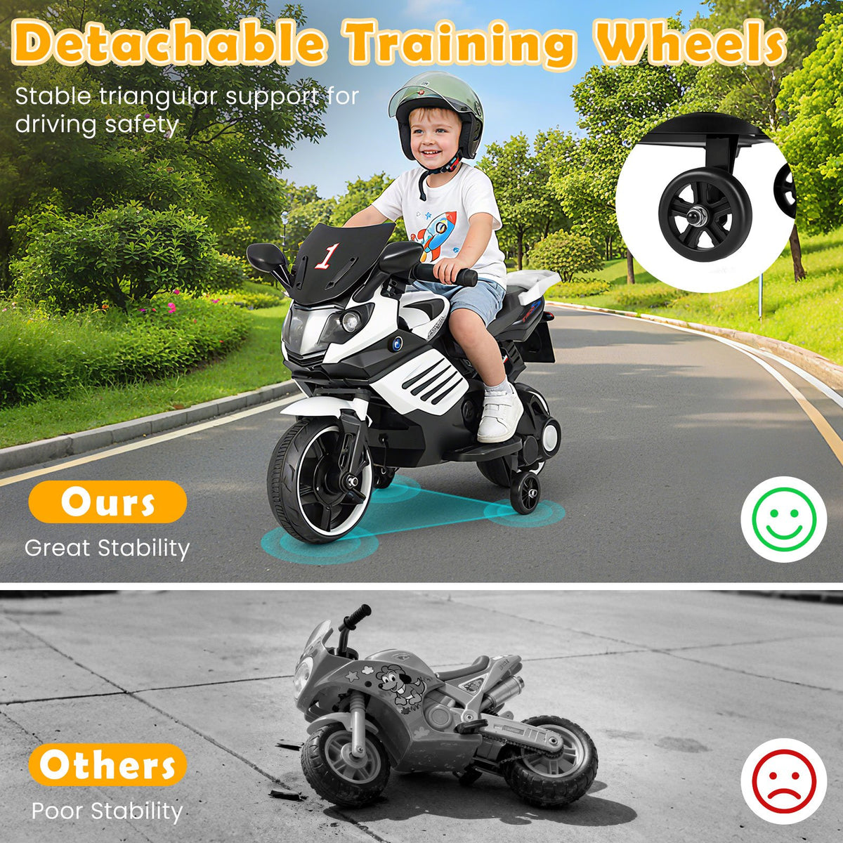 6V Kids Motorcycle with Headlights Music and Detachable Training Wheels-White view 9