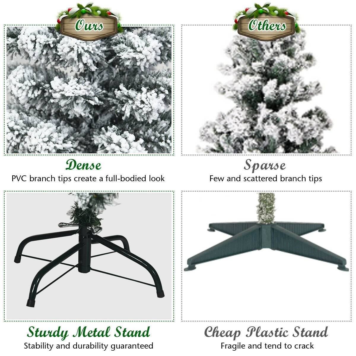 7.5 Feet Pre-lit Snow Flocked Artificial Pencil Christmas Tree with LED Lights view 9