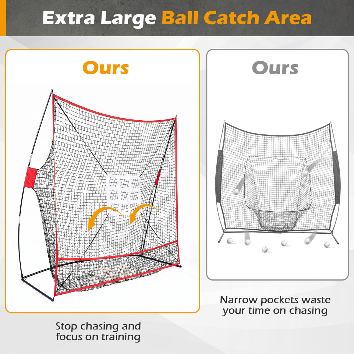 7 x 7.4 FT Baseball Practice Net with 2 Strike Zones and Large Ball Collection System view 7