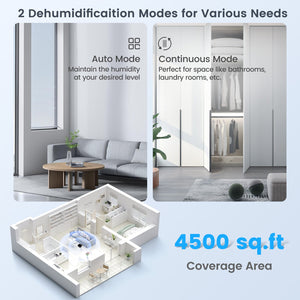 70/90 Pint 4500/6000 Sq. Ft Dehumidifier with Continuous and Auto Mode-70 Pints view 4