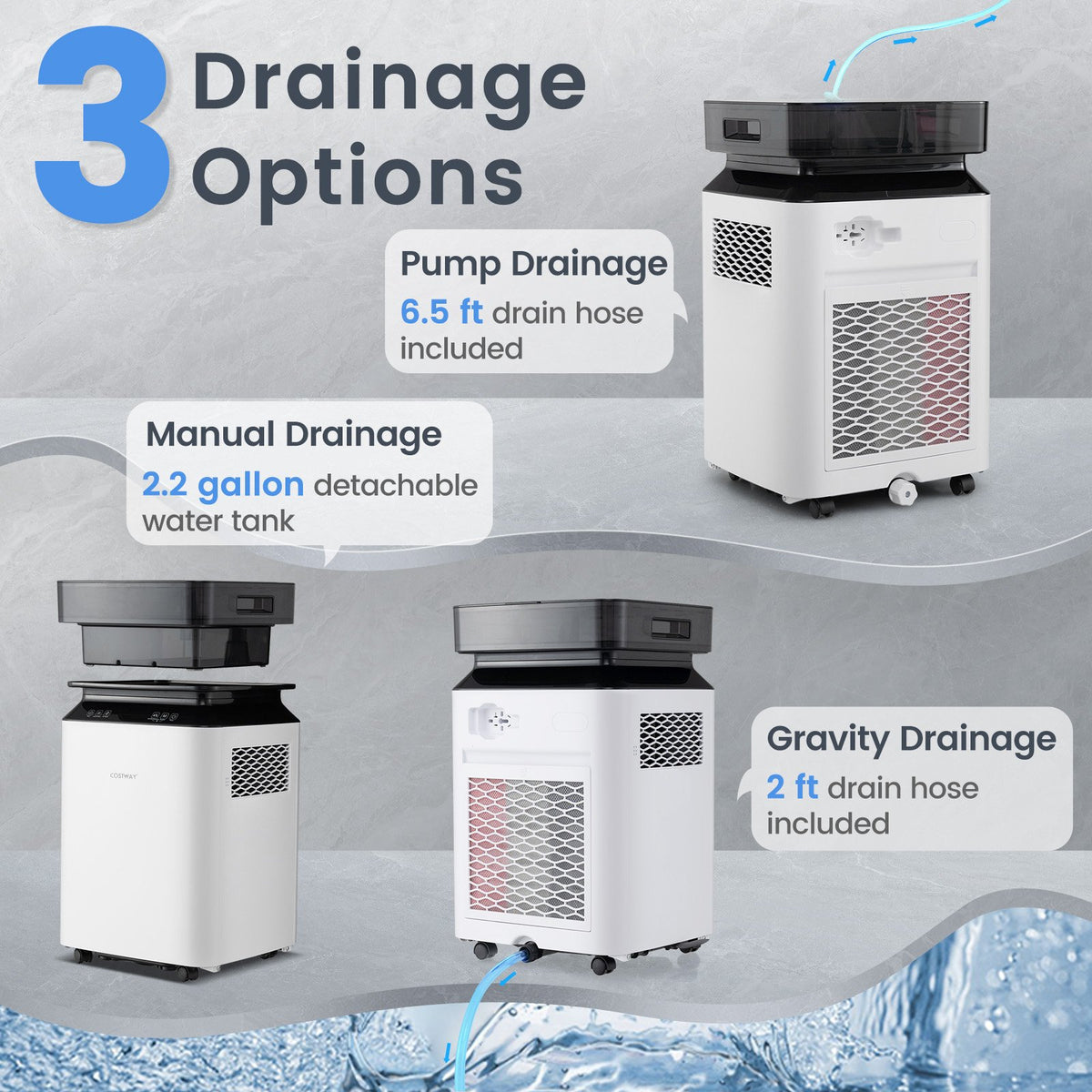 70/90 Pint 4500/6000 Sq. Ft Dehumidifier with Continuous and Auto Mode-90 Pints view 5
