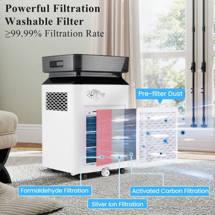 70/90 Pint 4500/6000 Sq. Ft Dehumidifier with Continuous and Auto Mode-90 Pints view 9