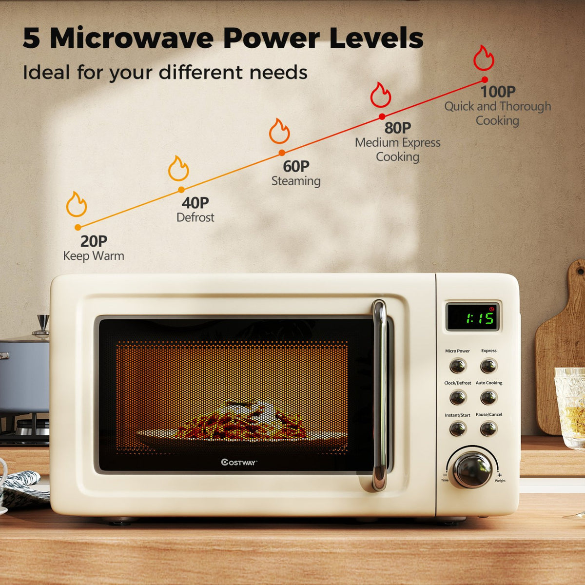 700W Retro Countertop Microwave Oven with 5 Micro Power and Auto Cooking Function-Cream White view 7