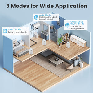 74 Pints Dehumidifier for Home 4500 Sq.Ft Dehumidifier-White view 6