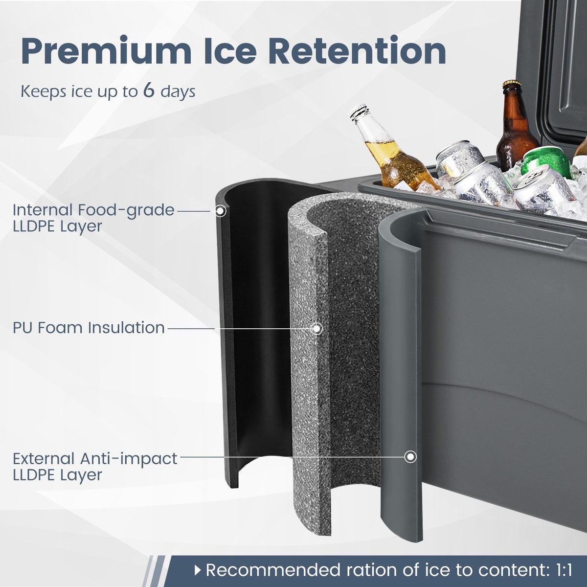 75 Quart Portable Hard Cooler with 6-Day Ice Retention and Wheels-Gray view 9